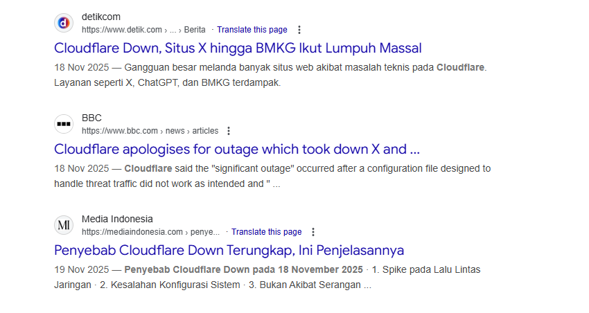 Cloudflare Down